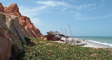 Visiter Canoa Quebrada