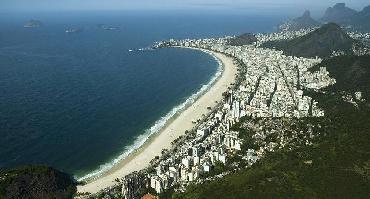Visiter Plage de Copacabana